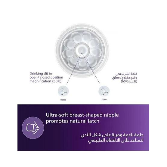 NATURAL RESPONSE FEEDING BOTTLE 0M+ 125ML (2PCS) ... AVENT